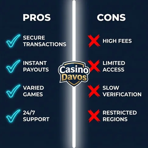Übersicht über Casino Davos Angebote